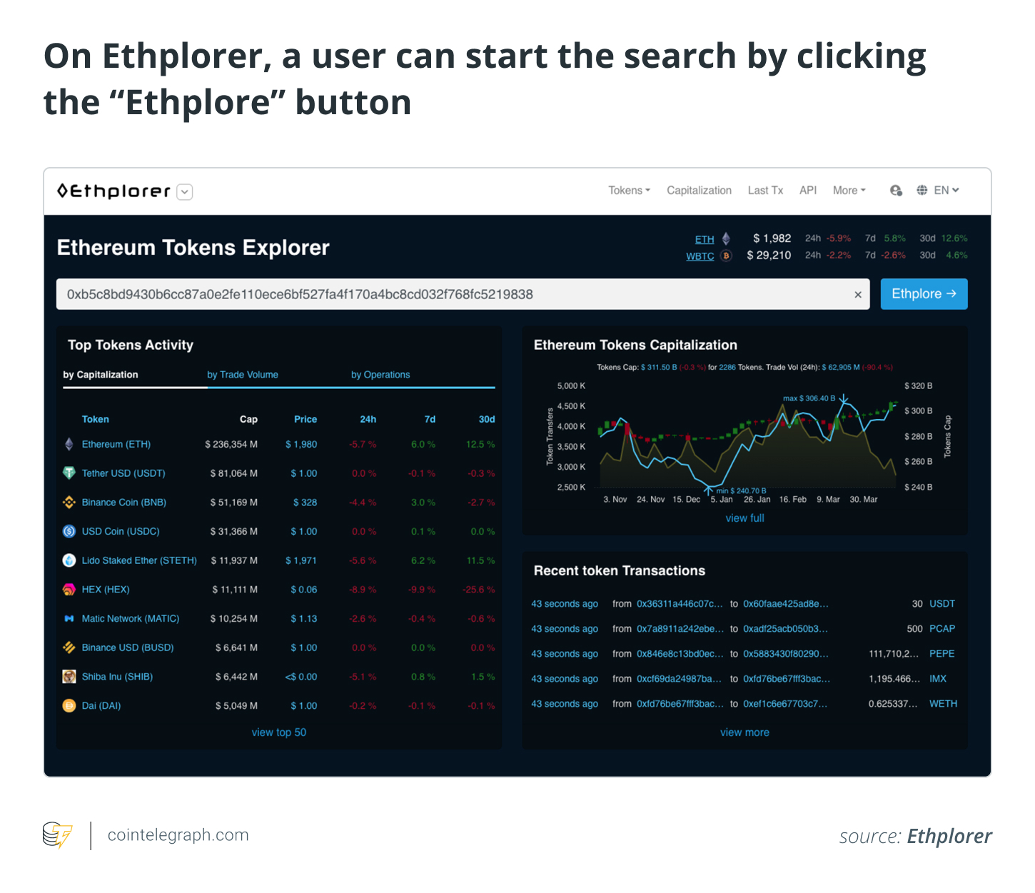 Methods for verifying an Ethereum transaction4