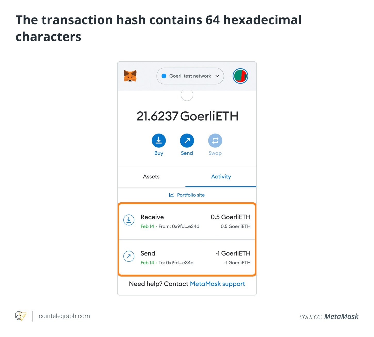 Methods for verifying an Ethereum transaction3