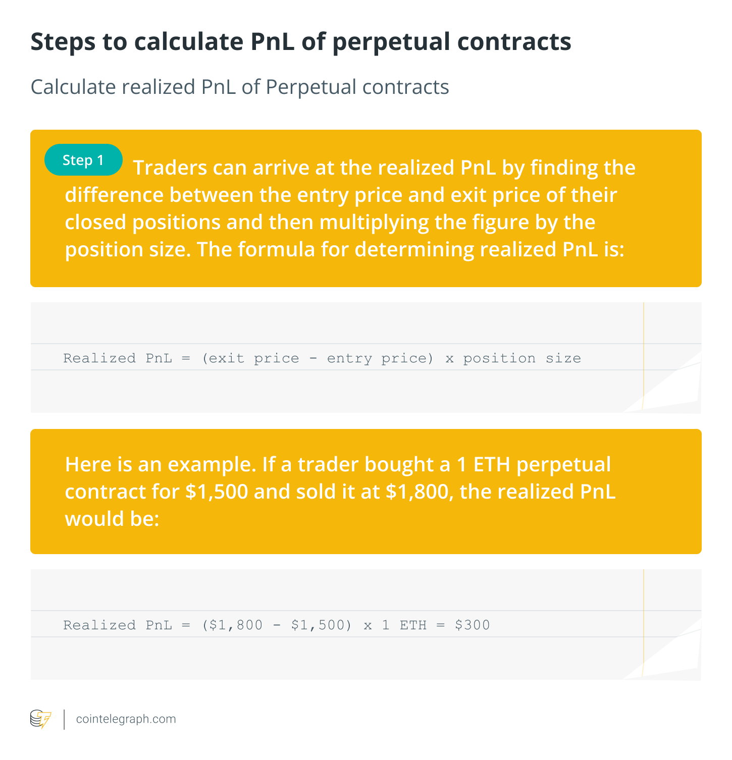 Understanding Profit and Loss (PnL) and Its Calculation Methods12