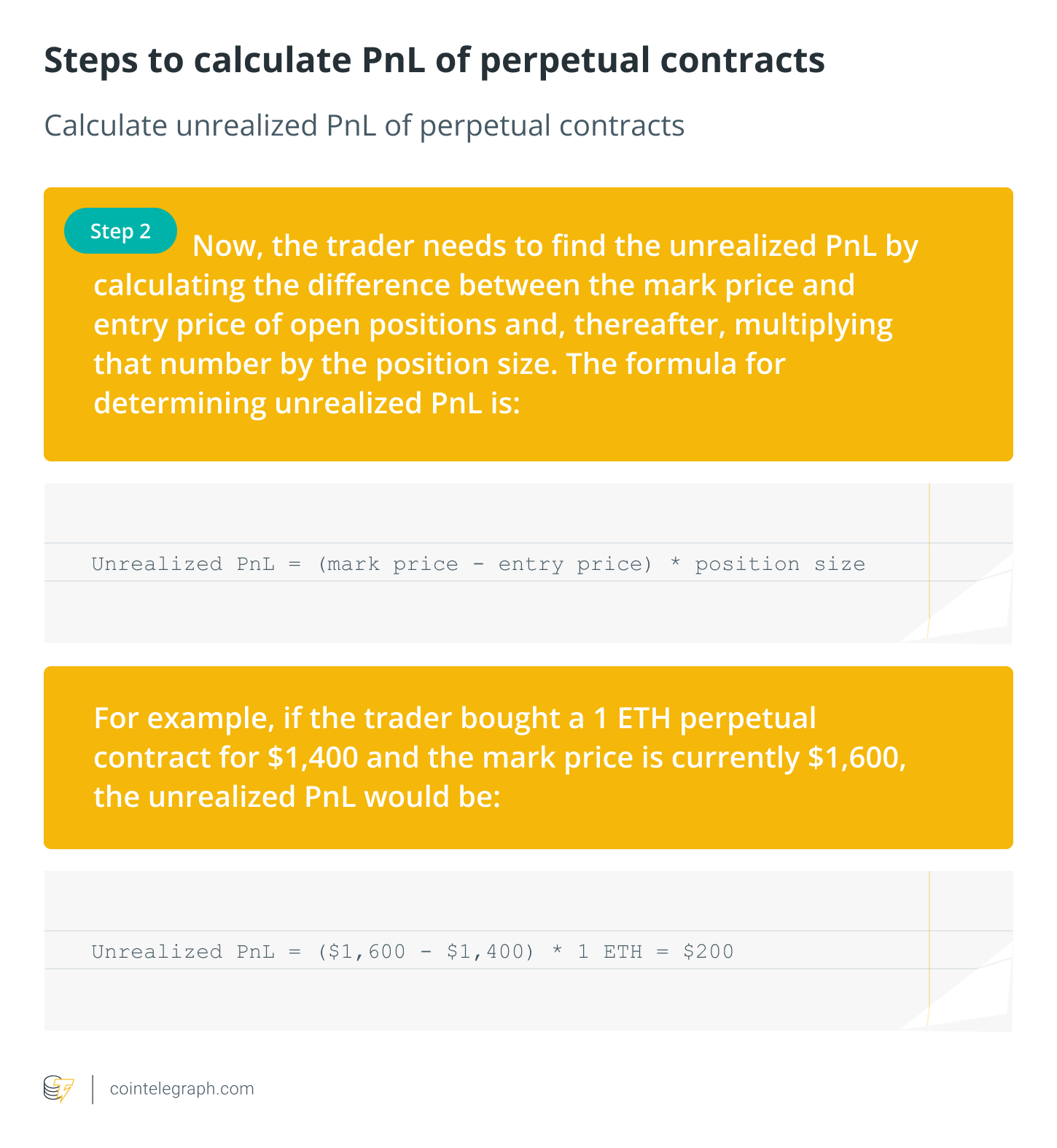 Understanding Profit and Loss (PnL) and Its Calculation Methods13
