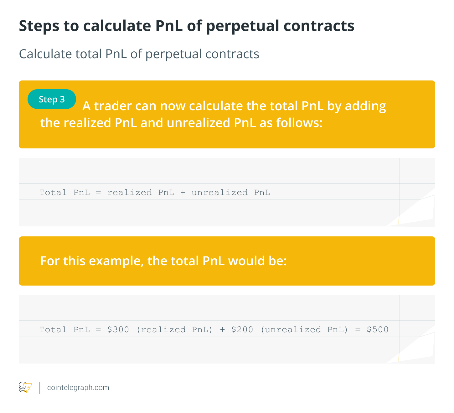 Understanding Profit and Loss (PnL) and Its Calculation Methods14
