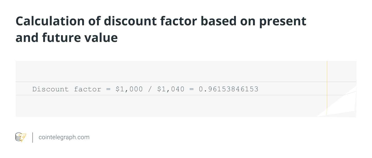 Understanding Profit and Loss (PnL) and Its Calculation Methods2