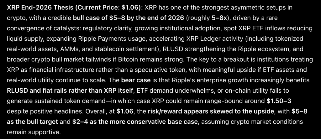 ChatGPT AI Predicts XRP Could Be Quietly Setting Up a Big Move0
