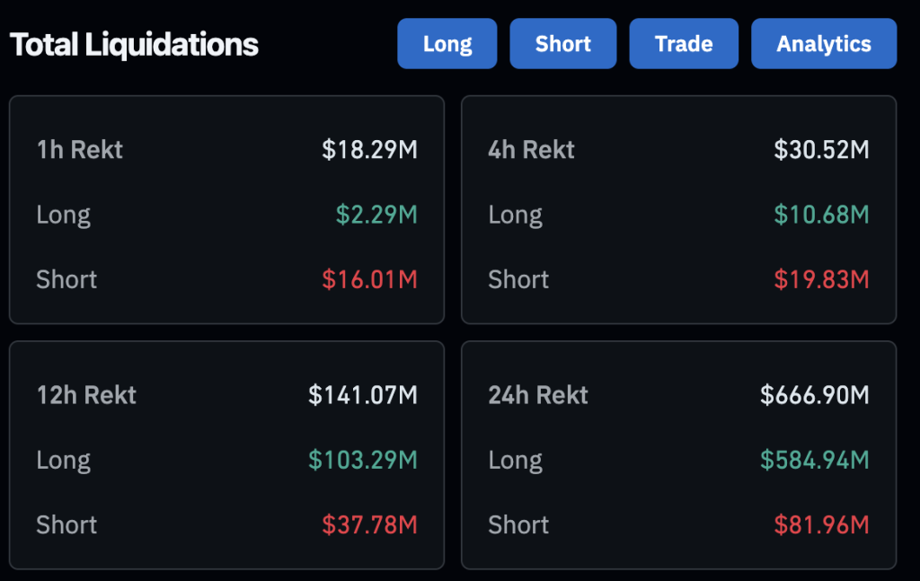 XRP Price Prediction: XRP Hits Weekly Low as Market Tanks – Is the Bear Market Officially Starting?0