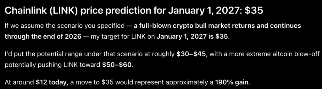 Anthropic Claude AI Predicts LINK to Blast +300% by 20270