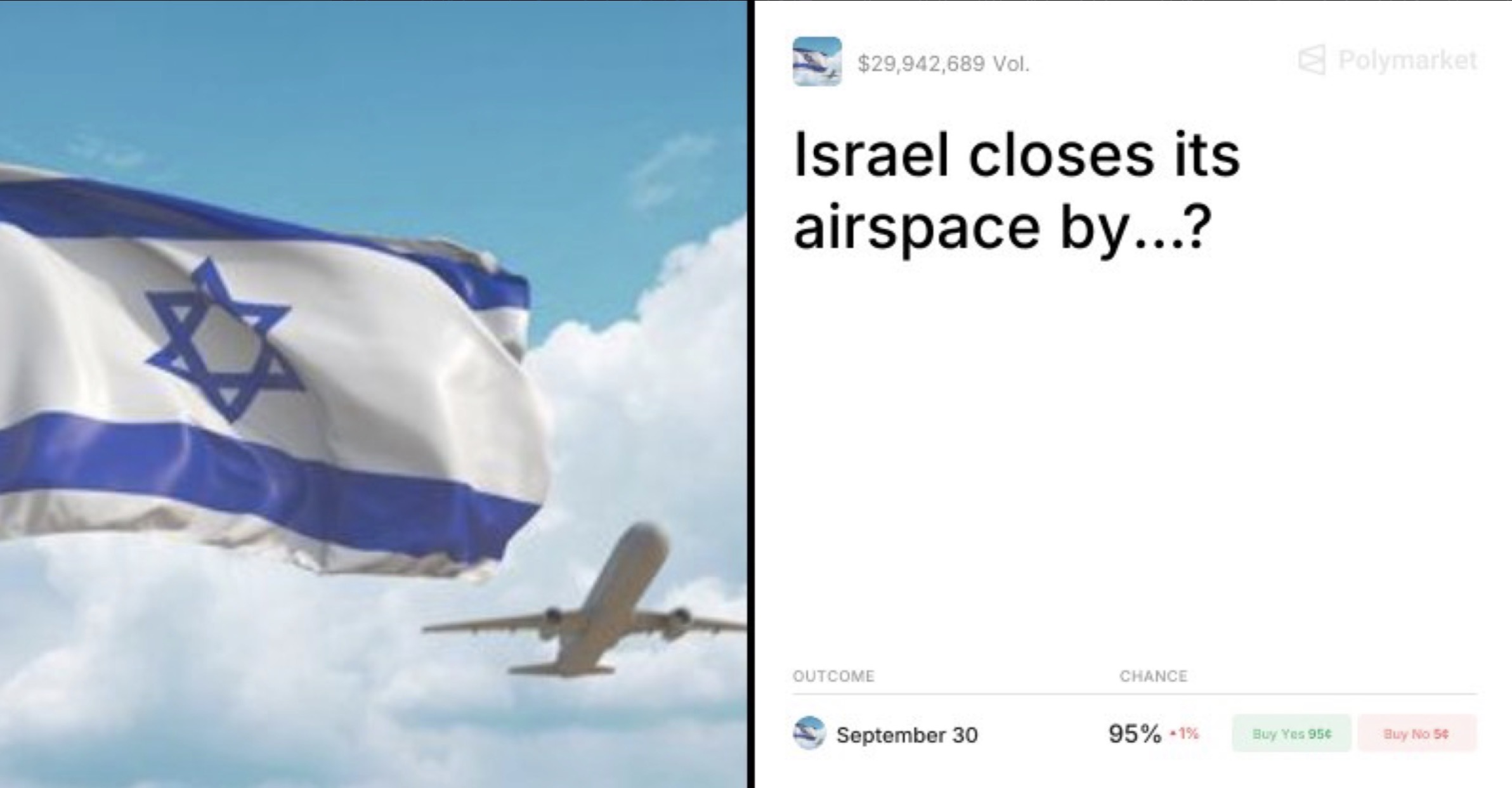 Ben Gurion Stays Open as Israel Airspace Risk Rises0