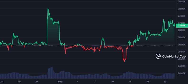 Bitcoin Halving 2024: What Miners and Investors Should Expect1