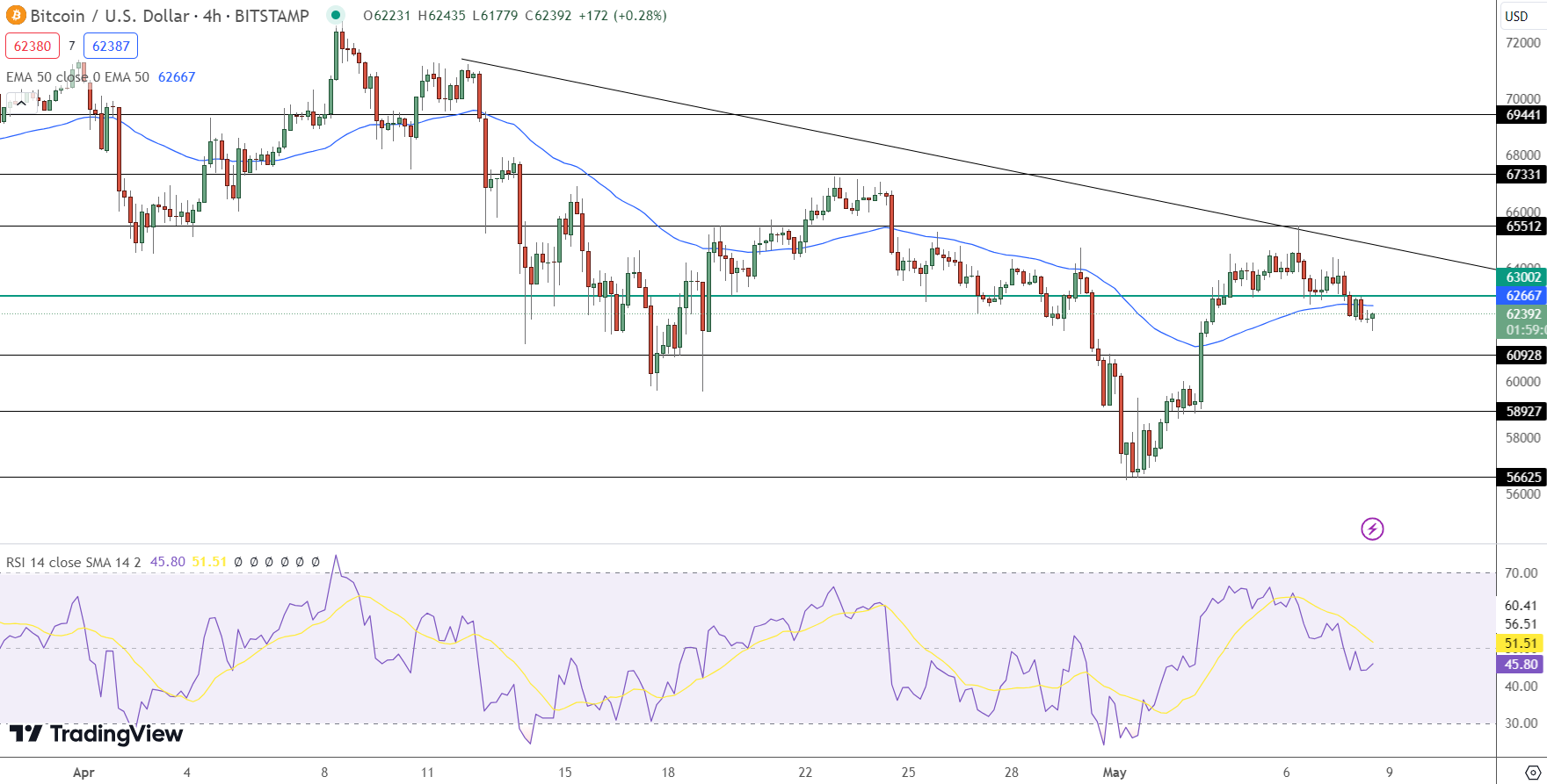 Bitcoin Price Prediction as $1B Liquidity Fund Launched for Hong Kong Crypto ETFs – Will Asia Lead the Next Bull Market?