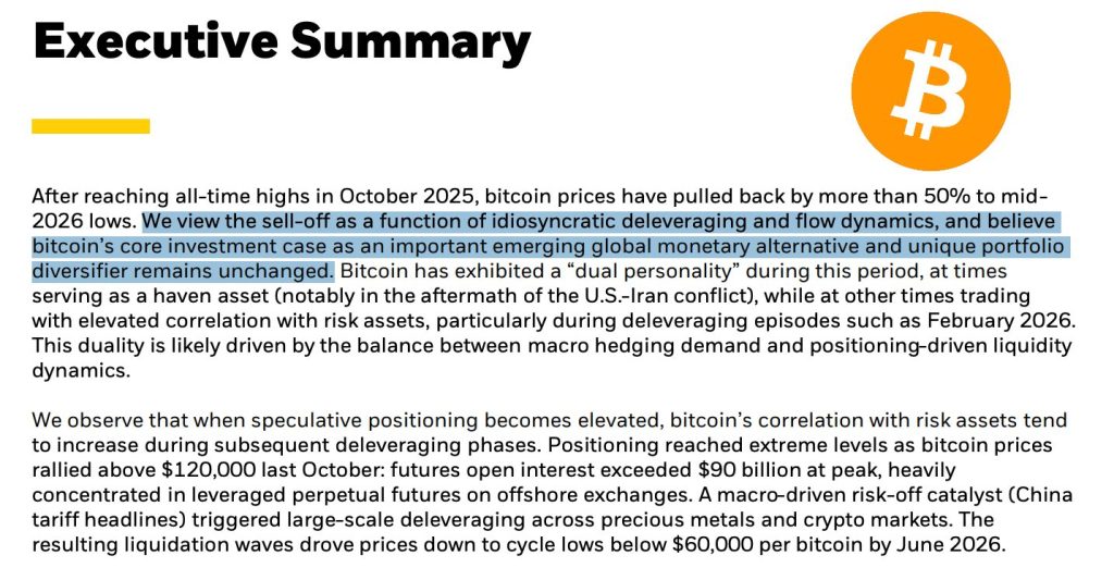 Bitcoin Price Prediction: BlackRock Just Cut Its Bitcoin ETF Minimum by 96%0