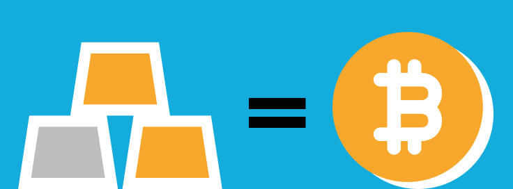 Bitcoin & Stock-to-Flow0