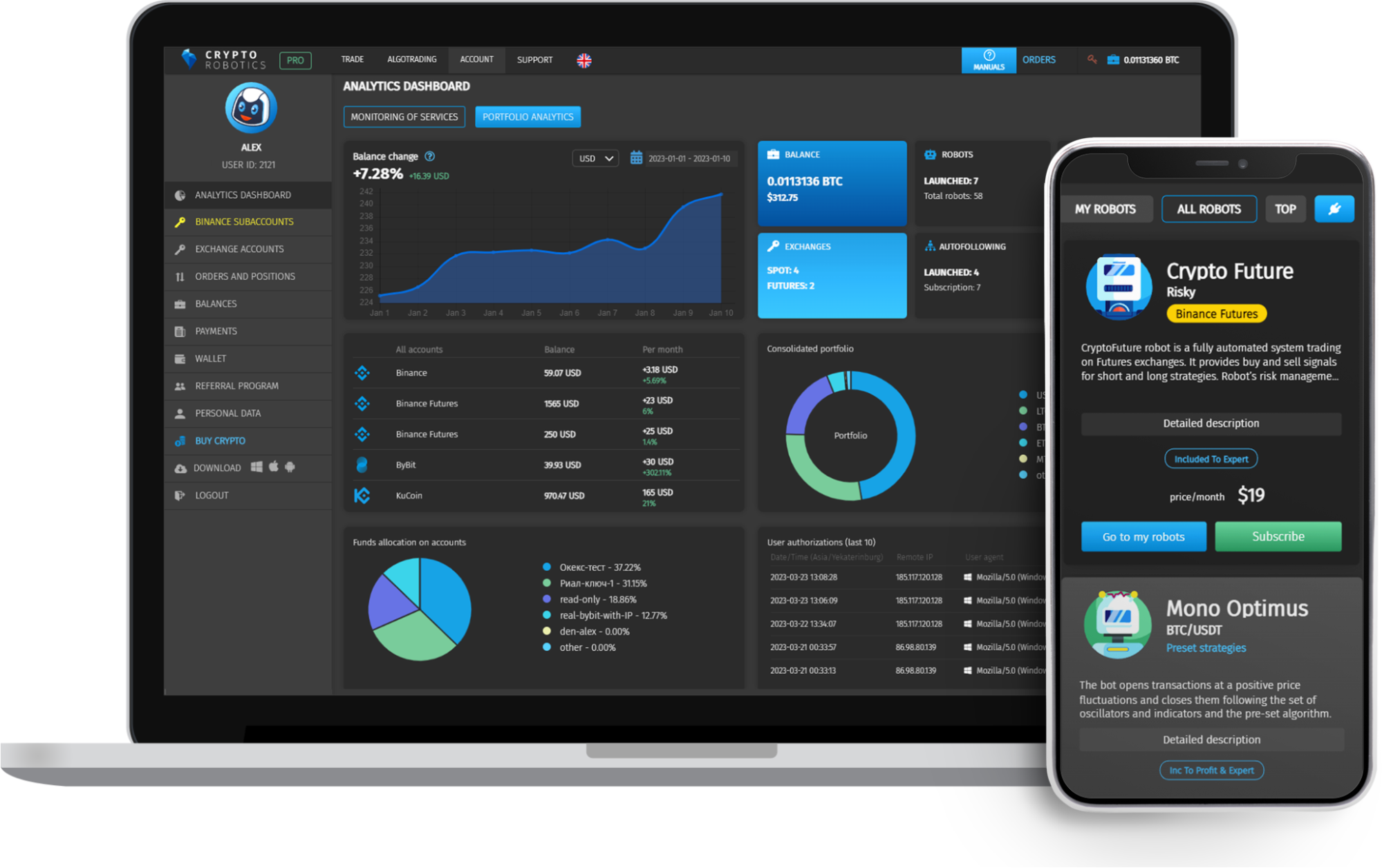 CryptoRobotics' dashboard is available with desktop and mobile interfaces. Source: CryptoRobotics CryptoRobotics' dashboard is available with desktop and mobile interfaces. Source: CryptoRobotics