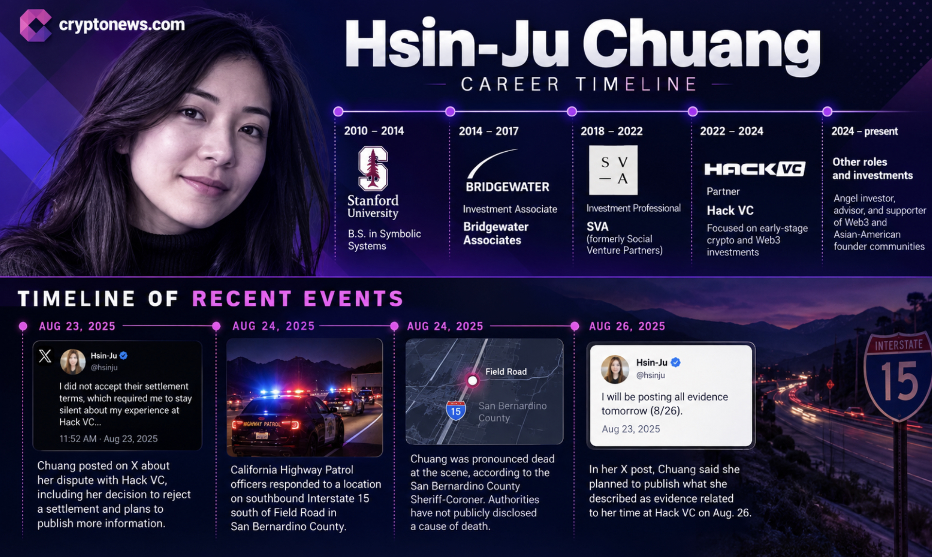 Former VC Partner Hsin-Ju Chuang Dies at 37: What We Know So far
