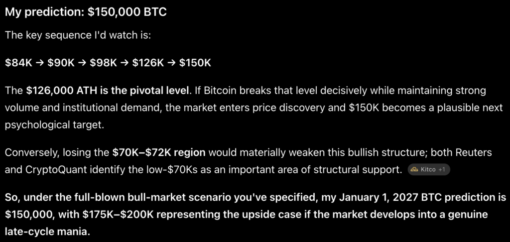 Grok AI Predicts Bitcoin to Hit $150,000 in Q40