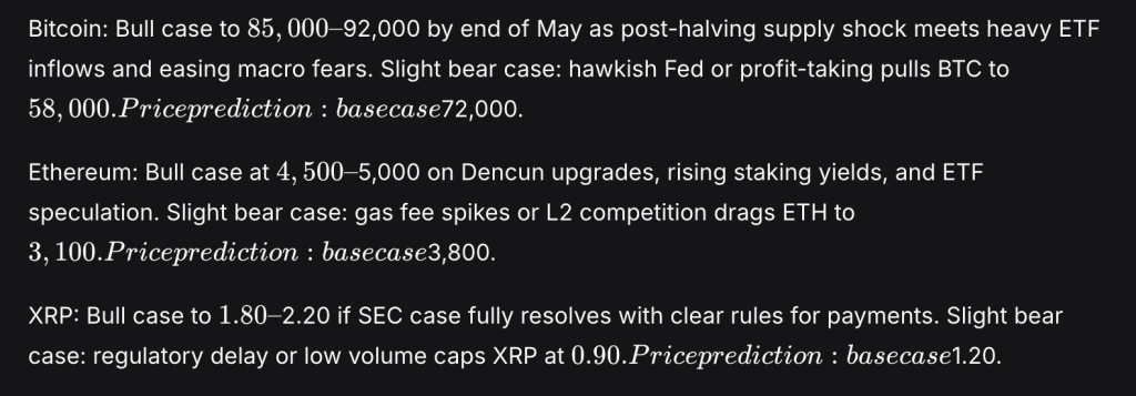 Leading China's DeepSeek AI Price Prediction of XRP, Bitcoin and Ethereum by The End of 2026