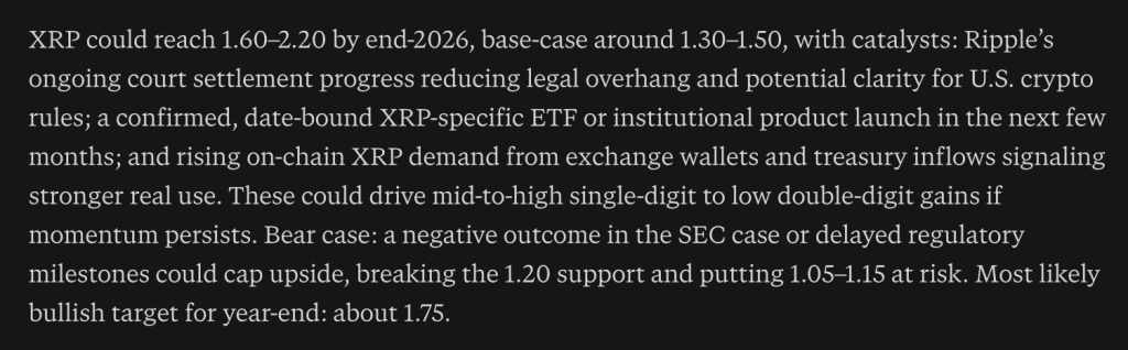 Perplexity AI Predicts an XRP Scenario Few Analysts Are Discussing0