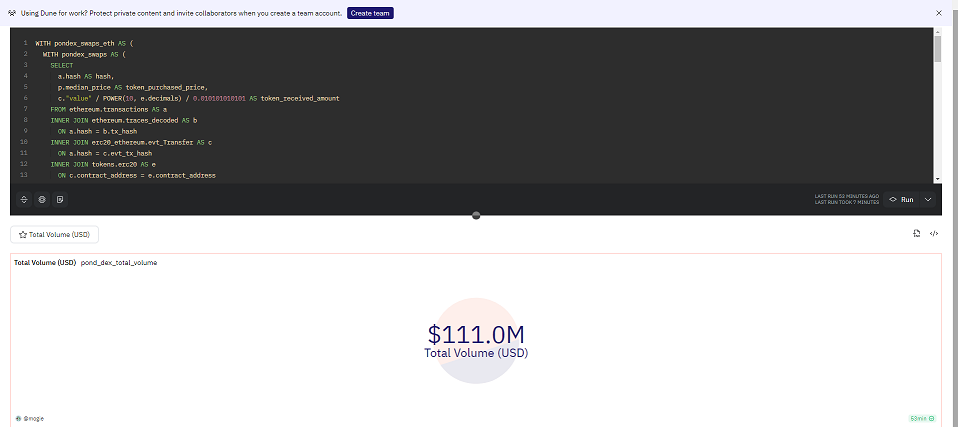Pond0x DEX claims $100M in trading volume as critics allege it's a scam