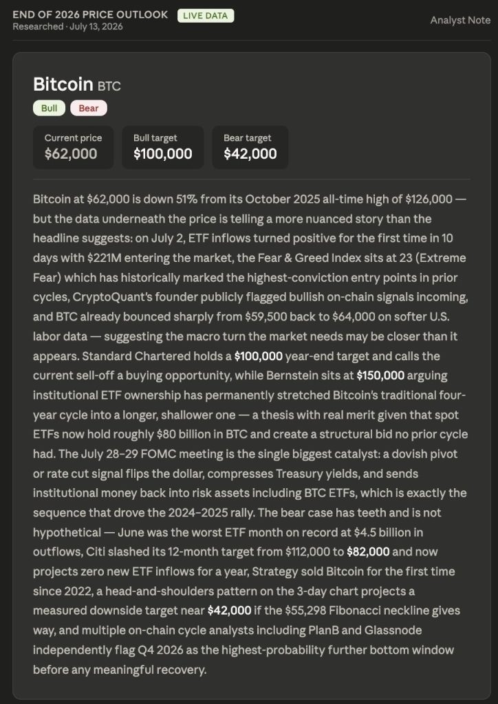 Premium Claude AI Model Fable 5 Predicts Bold Bitcoin Price Target by End of 2026
