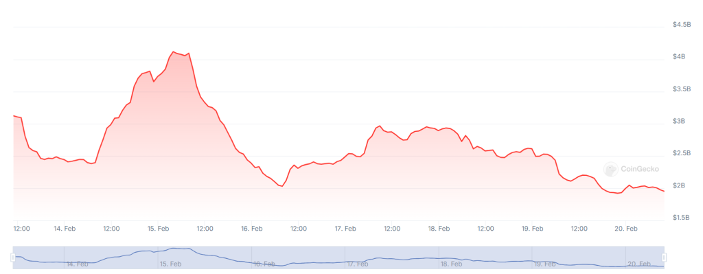South Korean Tax Service ‘Launches Probe into Upbit and Small Coin Issuers'0