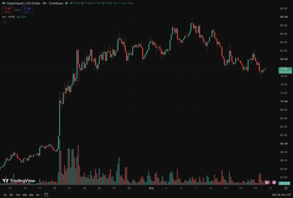 Who are Hefu Chai and Jerry Xiang in the Robinhood Insider Case