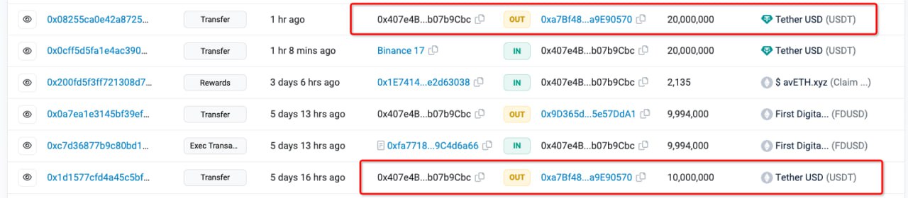 Zero transfer scammer steals $20M USDT, gets blacklisted by Tether