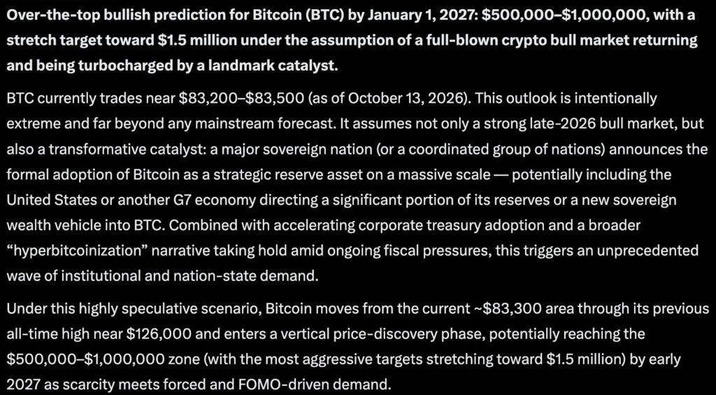 Anthropic Claude AI Predicts BTC to $1M+ Ahead of IPO