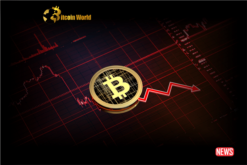 Bitcoin Technical Analysis: Projected Peaks and Pitfalls0