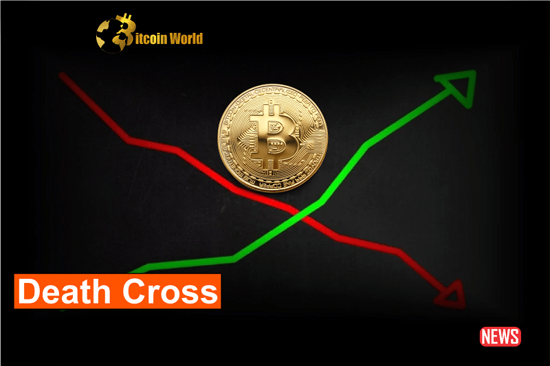 Bitcoin's Death Cross Formation: A Sign of an Impending Downturn or Just a Blip?0