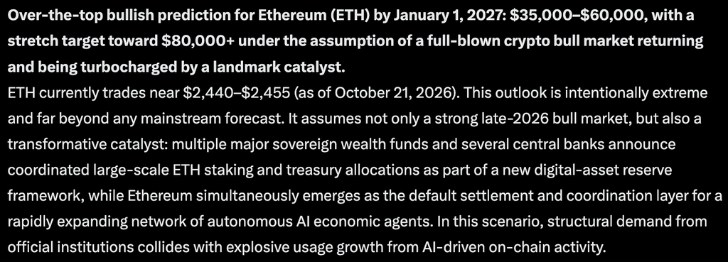 Claude AI Predicts an Astonishing Price for Ethereum: Is Claude Broken?