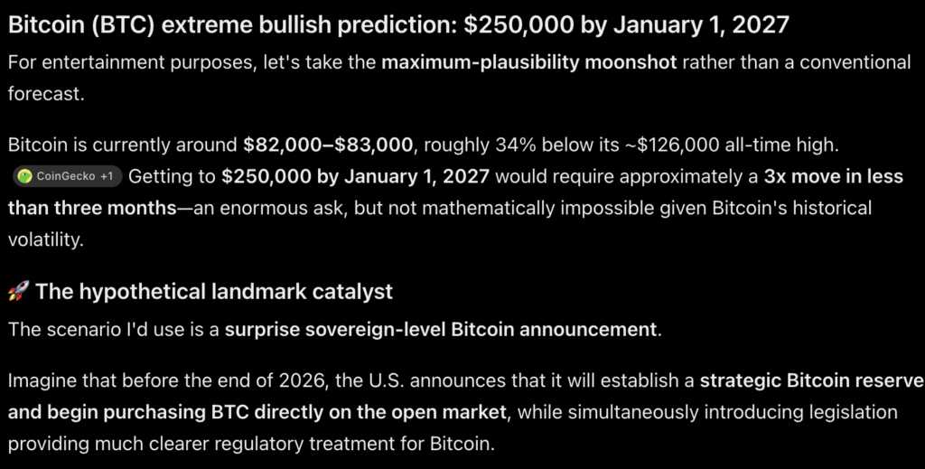 Claude AI Predicts Bitcoin Could Hit $250K by 20270