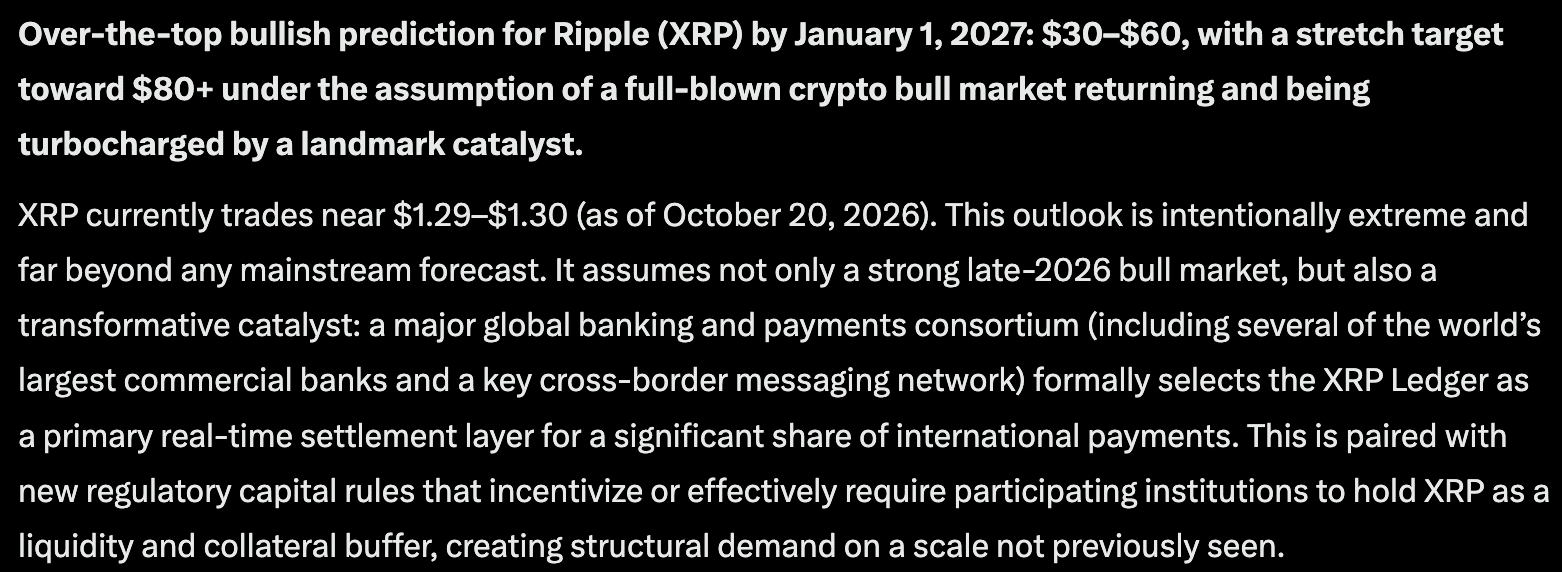 Elon Musk's Grok AI Predicts an Unbelievable XRP Price0