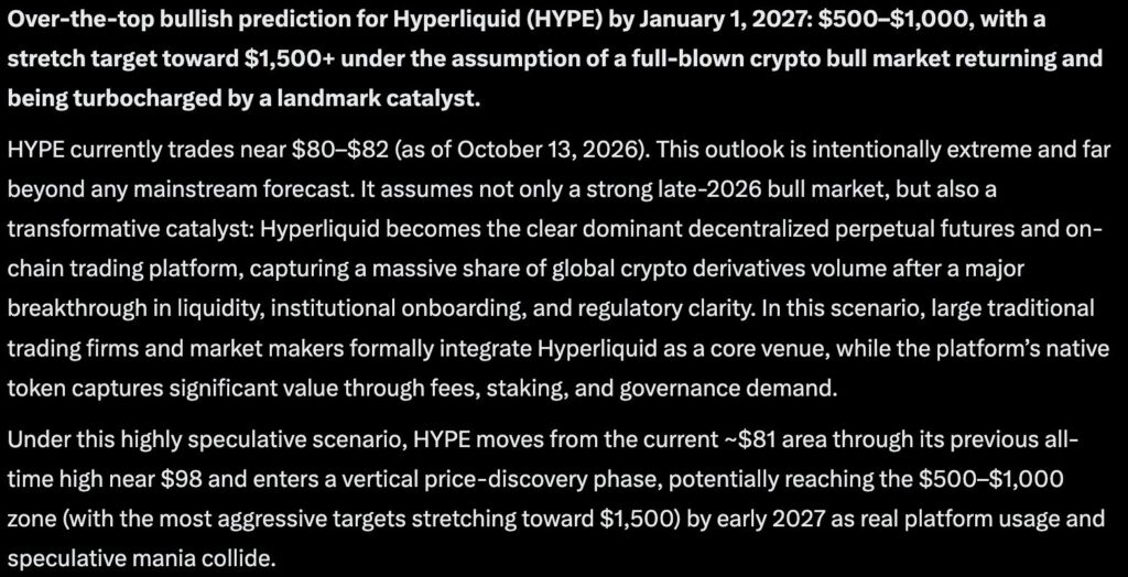 Grok AI Predicts Hyperliquid to Surge 20x by 2027
