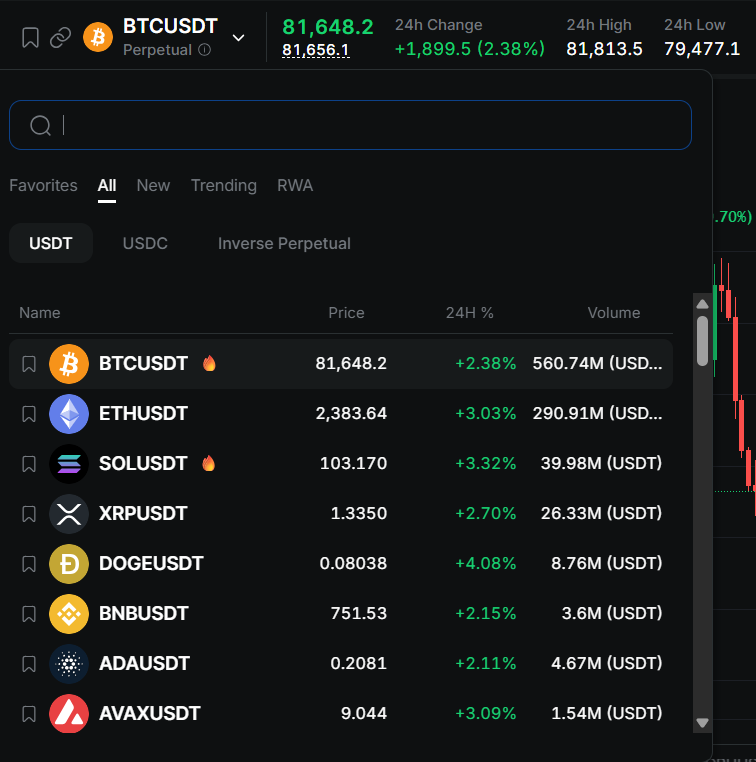 Outpoll Trading: Bridging Crypto, Stocks, Indices, and Commodities3