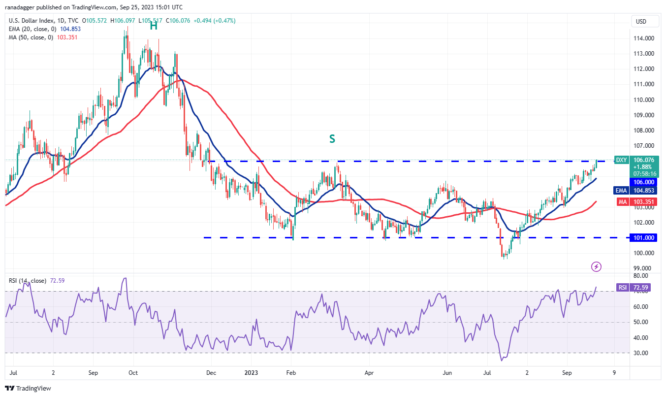 Price analysis 9/25: SPX, DXY, BTC, ETH, BNB, XRP, ADA, DOGE, TON, SOL2