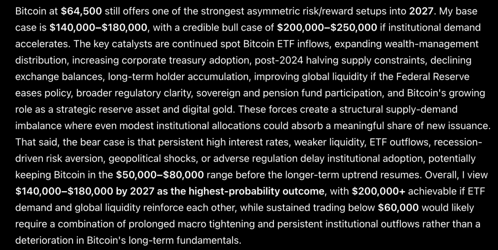 Sam Altman ChatGPT AI Predicts Bitcoin Will Do Something Incredible Before 20270