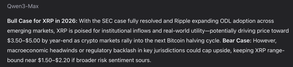 Alibaba's AI in China Forecasts XRP, Bitcoin, and Solana Prices by 20260