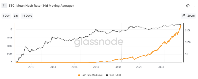Bitcoin Value May Reach $170K — Importance of Strategy 'Resilience' Stressed by JPMorgan0
