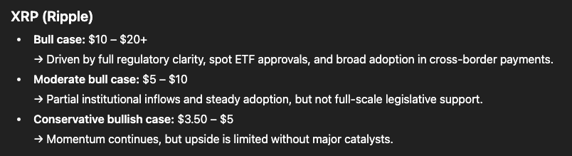 ChatGPT Forecasts XRP, Solana, and Pi Coin Prices for Late 20250