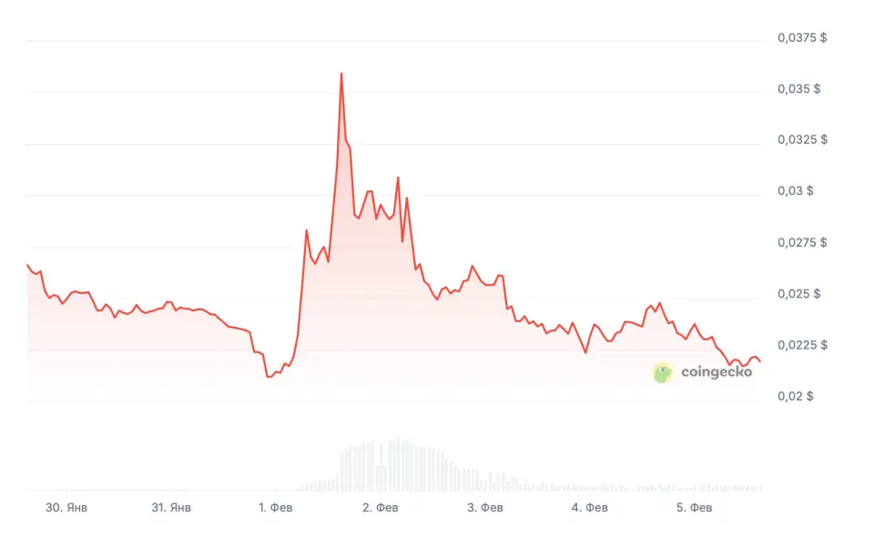 Screenshot 2026-02-05 at 15.11.55.png1