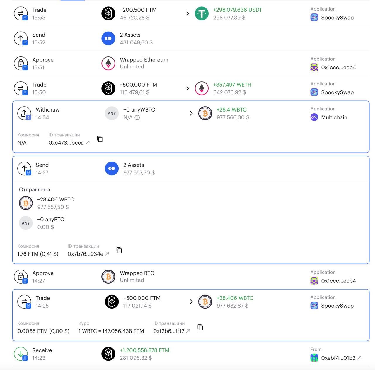 Trader capitalizes on Multichain launch to increase $280K to $1.9M; community raises concerns of potential insider involvement.0