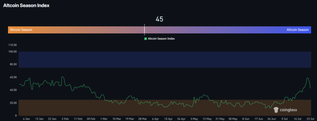 XRP Price Outlook: Double Top Pattern Signals Caution – Has the XRP Rally Come to an End?0